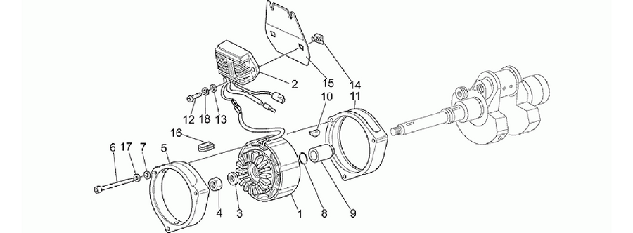 Generator - Regulator