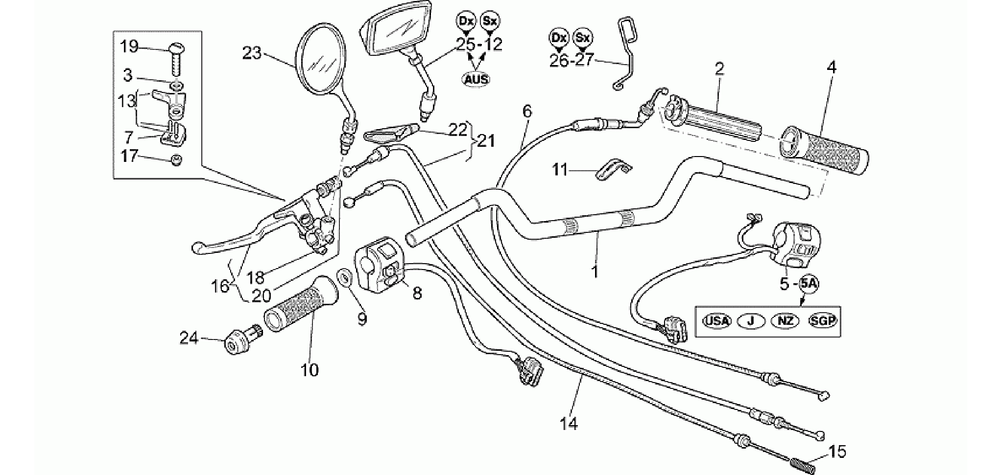 Handlebar - Controls