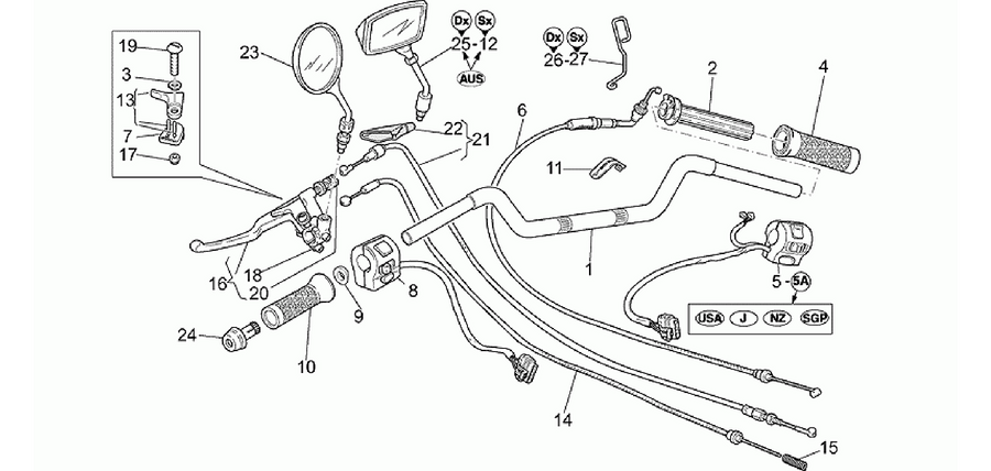 Handlebar - Controls