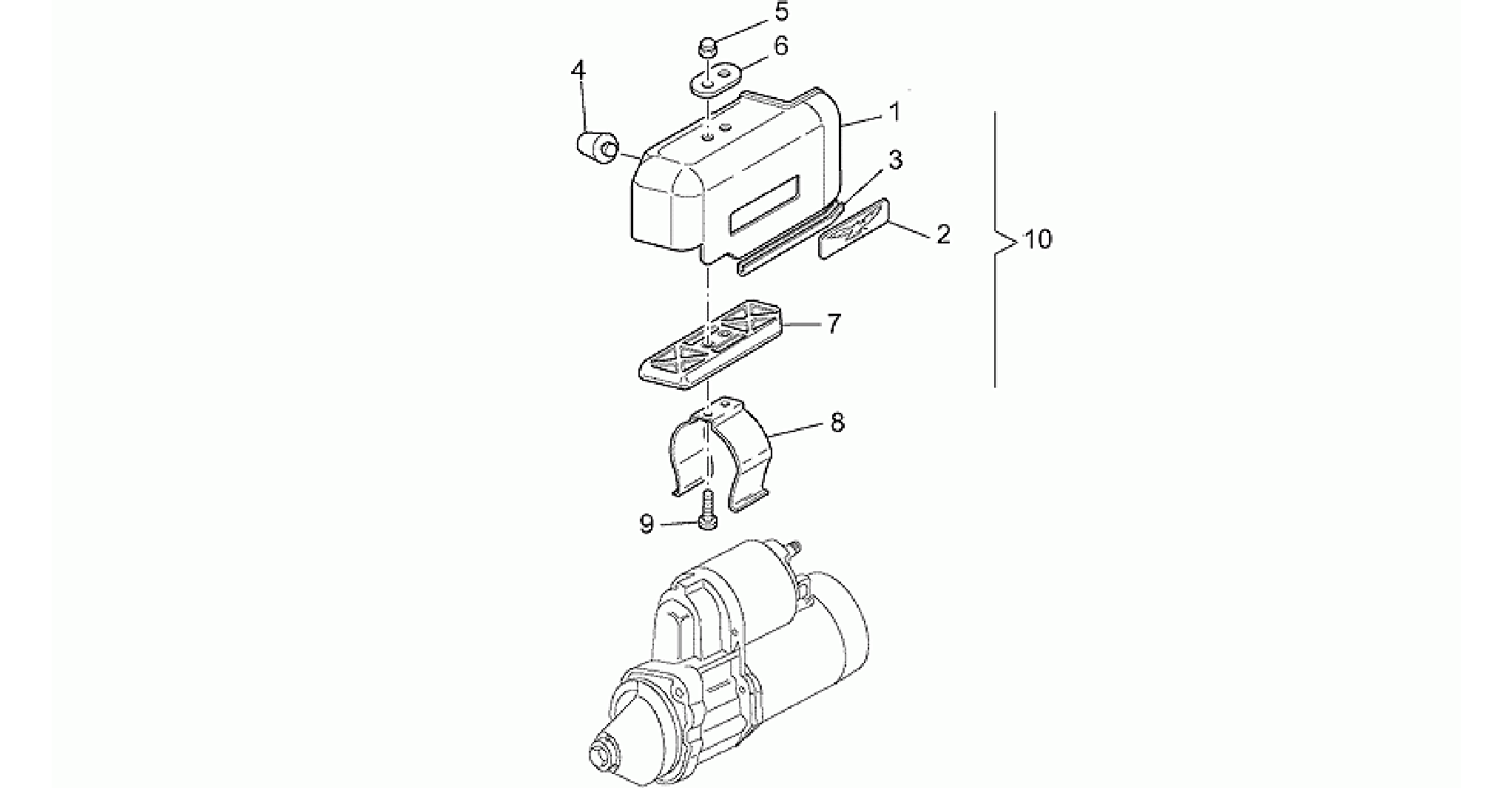 Starter motor cover