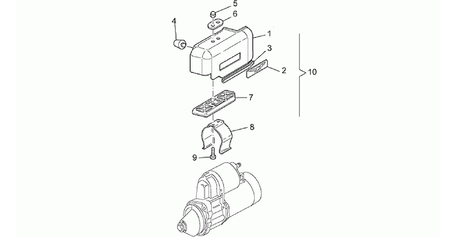 Starter motor cover