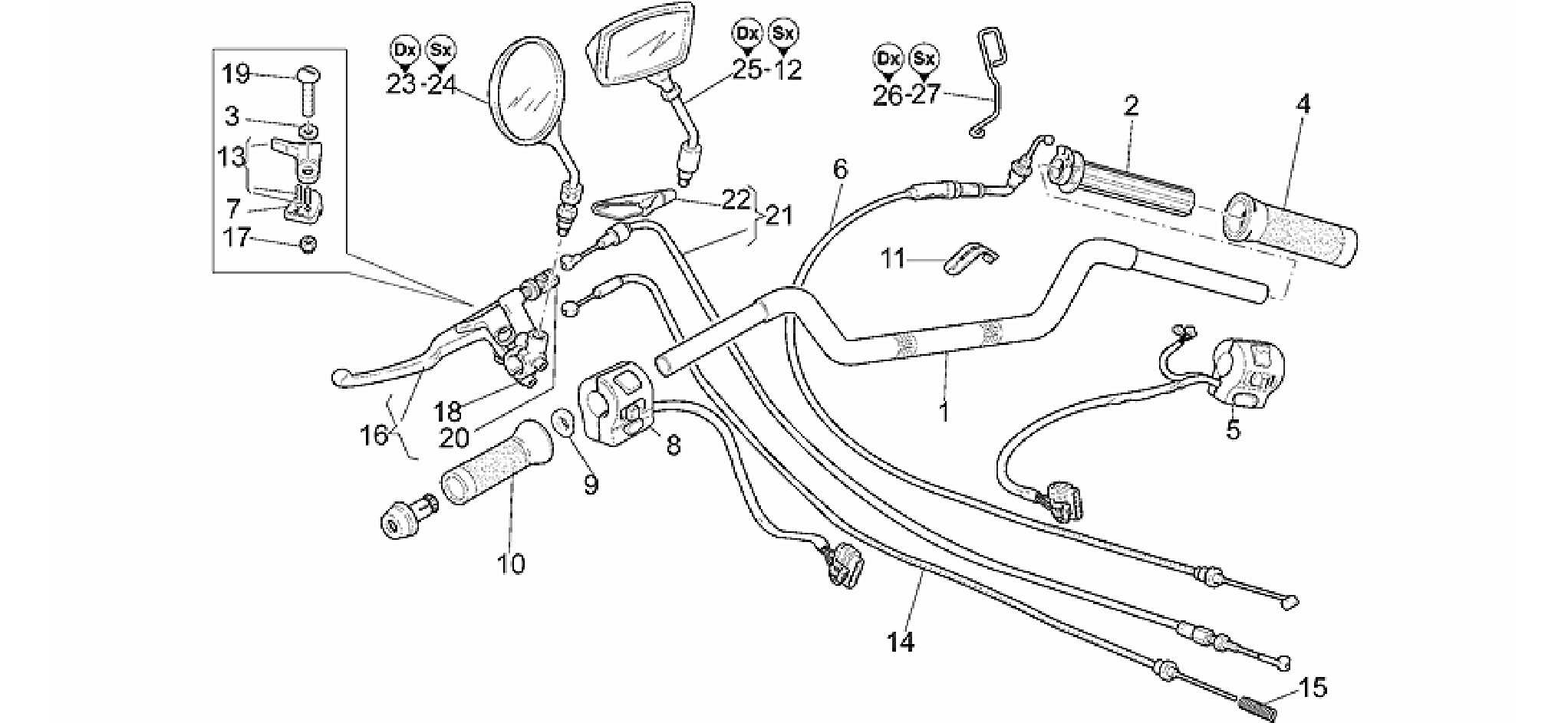 Handlebar - Controls