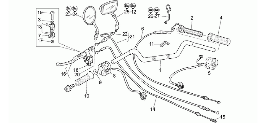 Handlebar - Controls