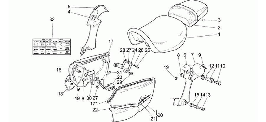Saddle