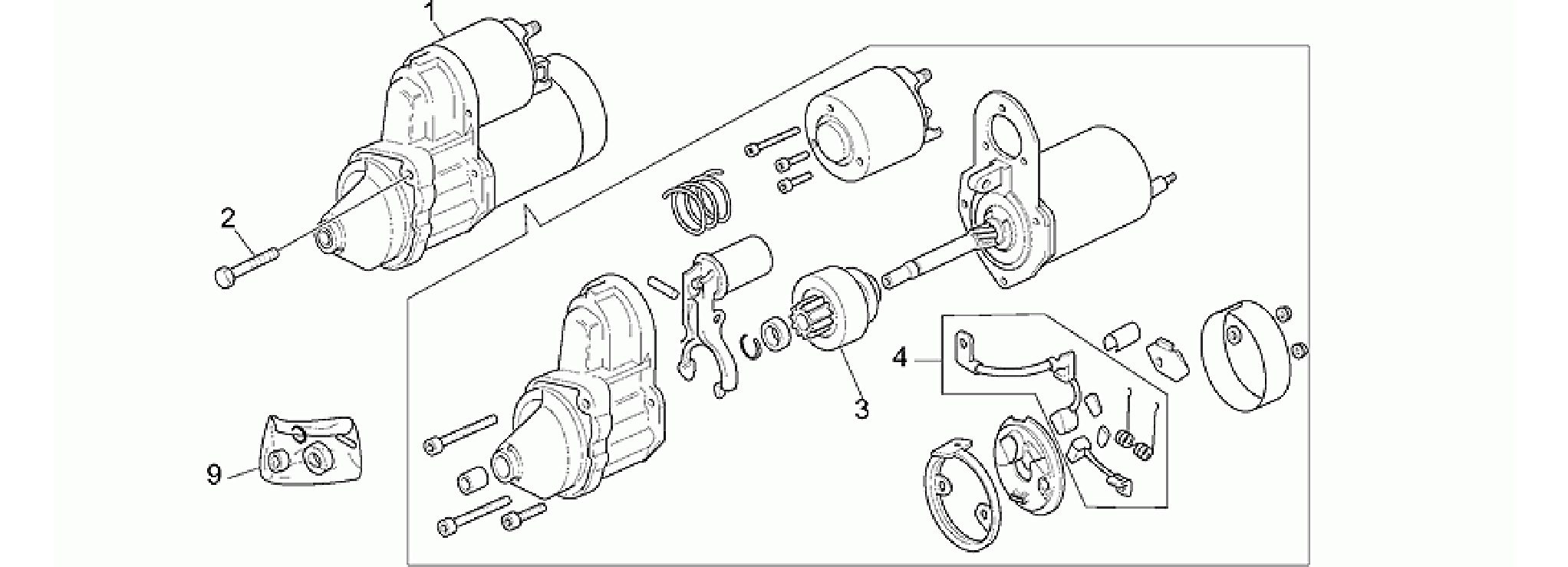 Starter motor