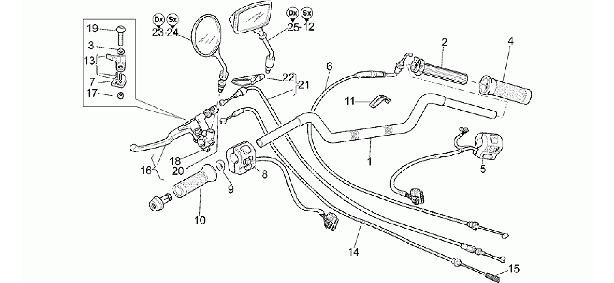 Handlebar - Controls