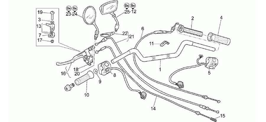 Handlebar - Controls