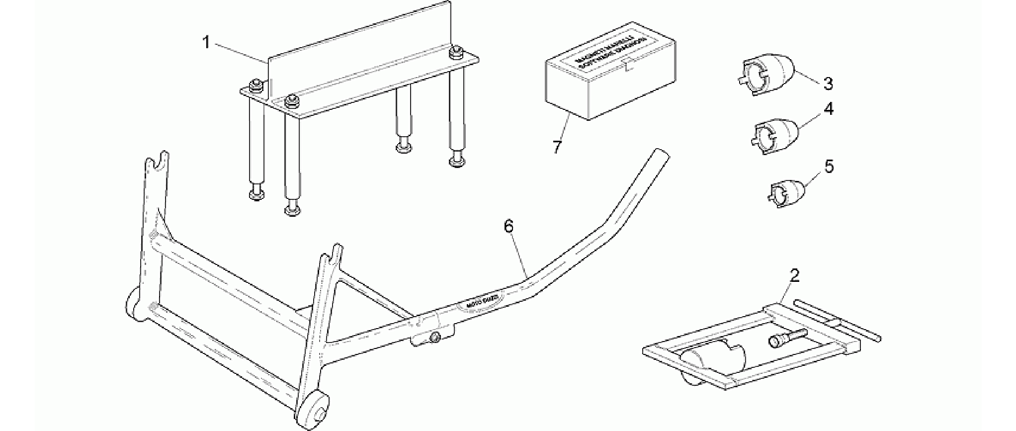 Specific tools I