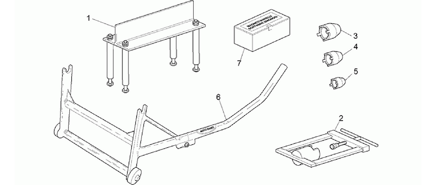 Specific tools I