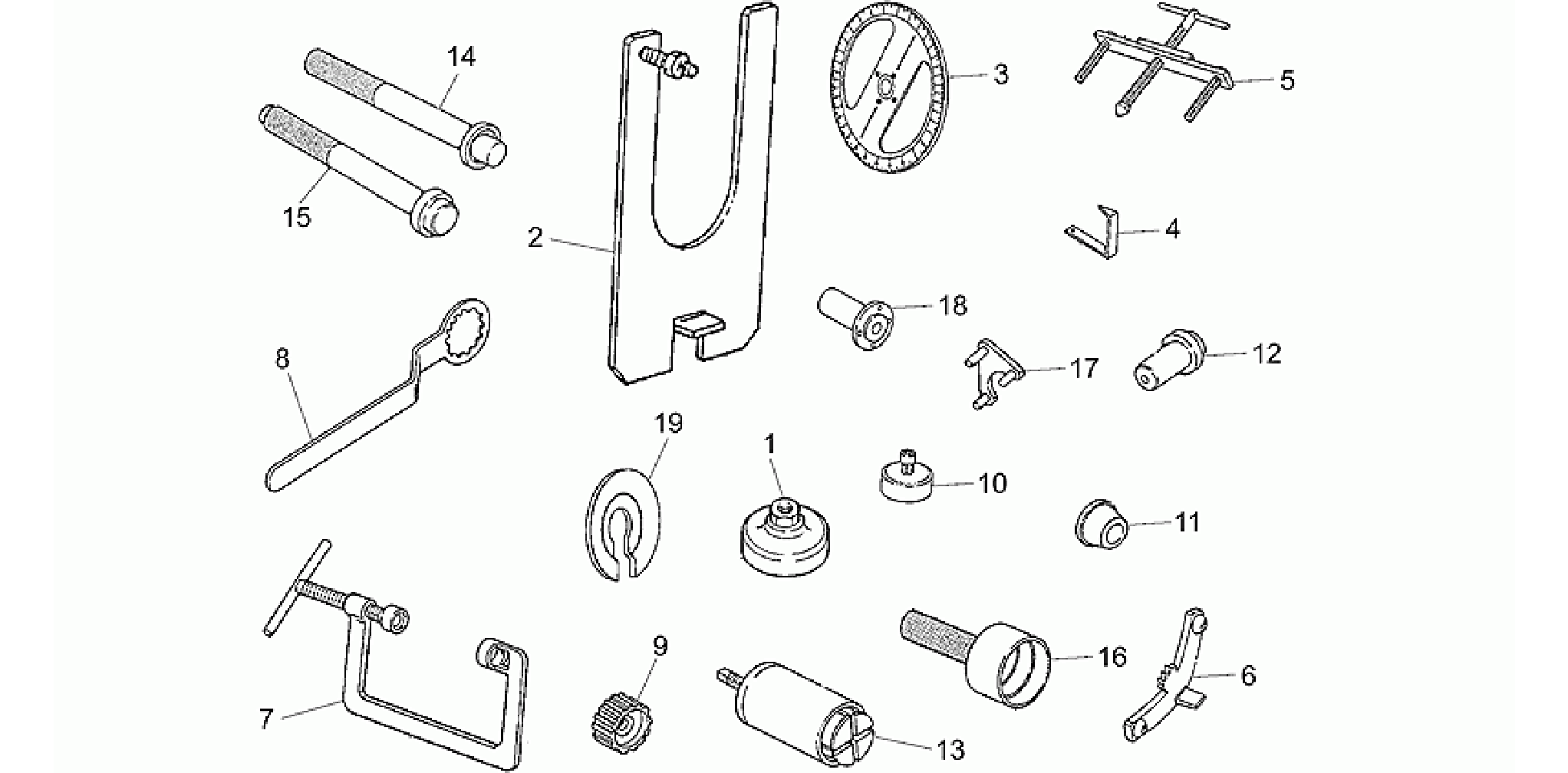 Specific tools II