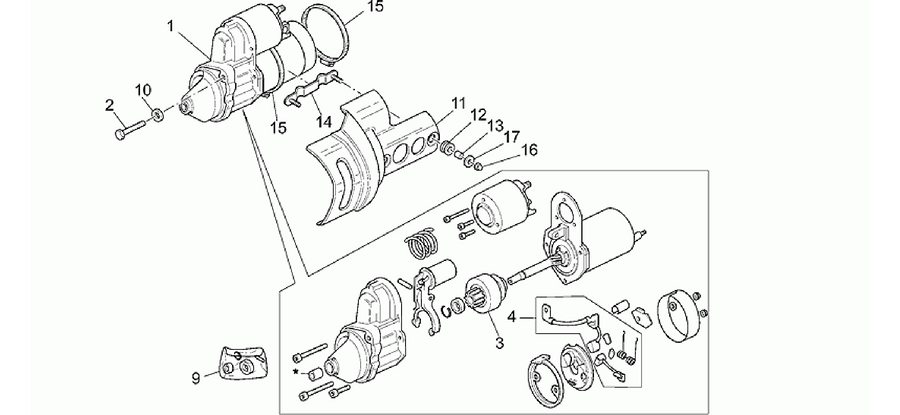 Starter motor