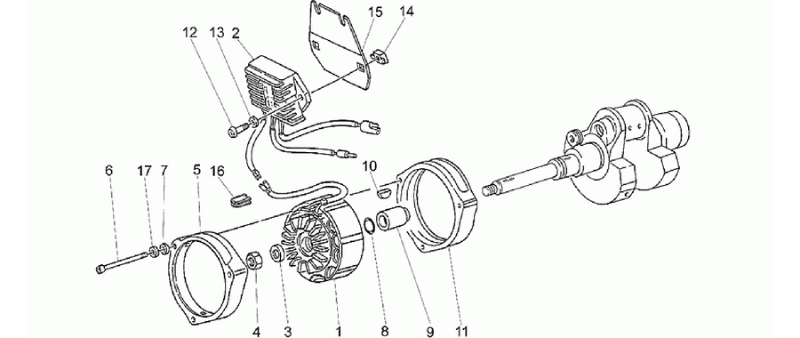 Generator - Regulator