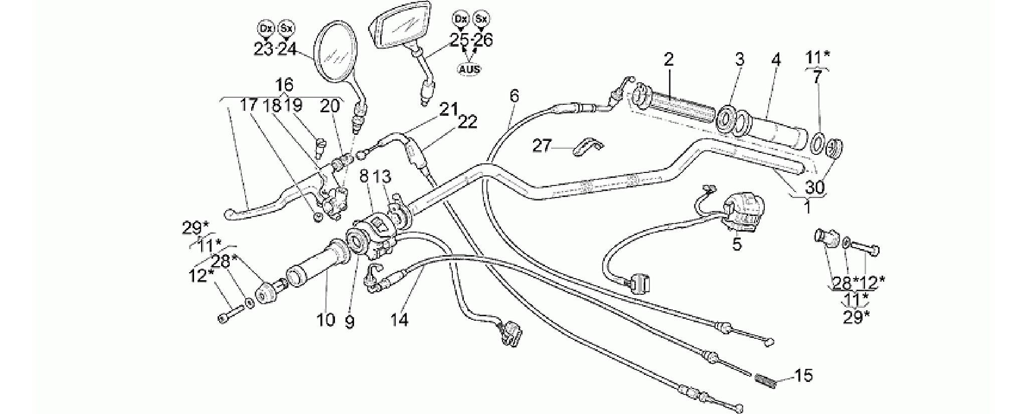 Handlebar - Controls