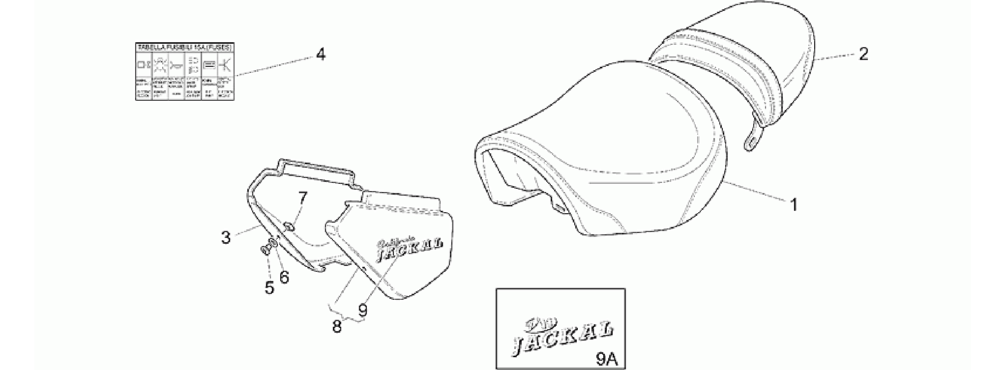 Saddle-Central bod