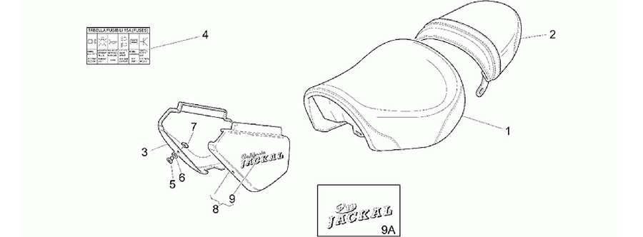 Saddle-Central bod