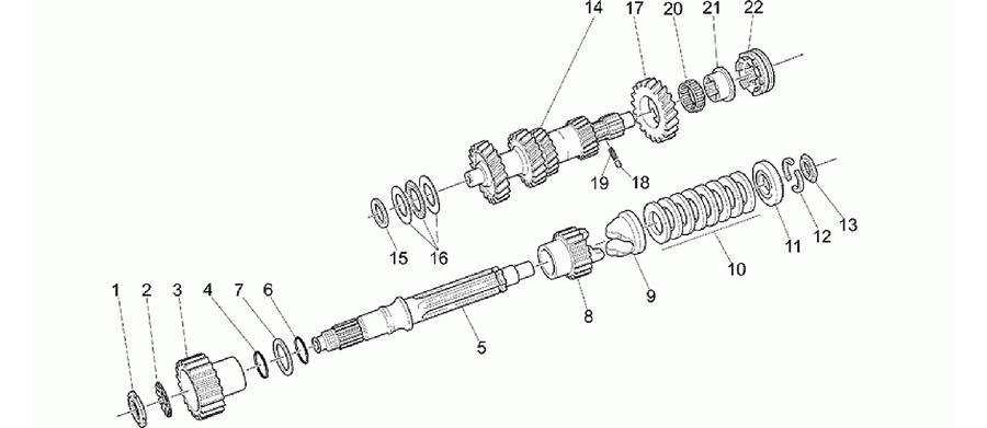 Gear box