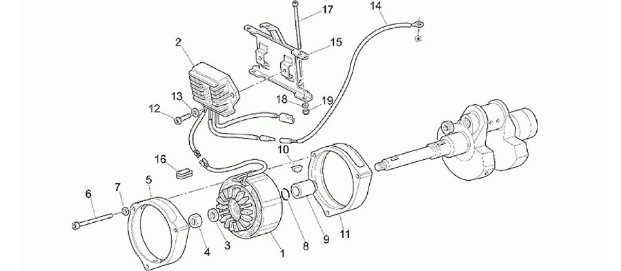 Generator - Regulator