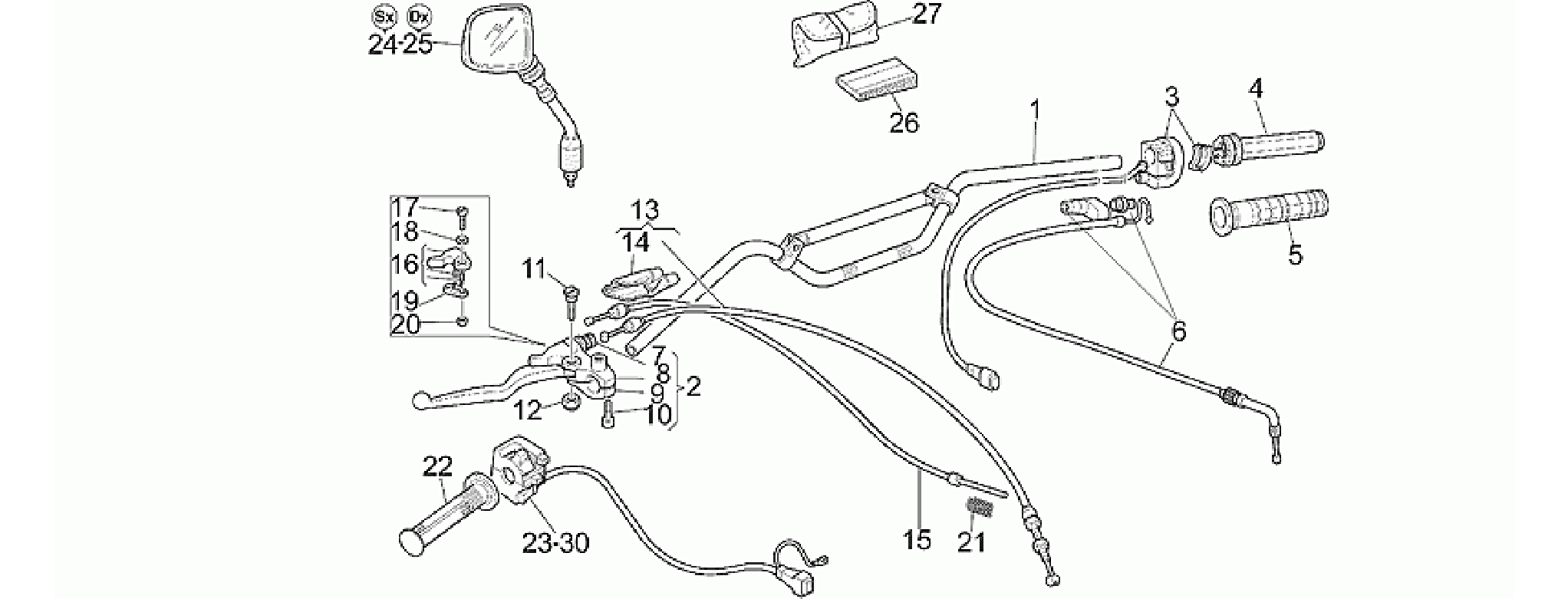 Handlebar - Controls