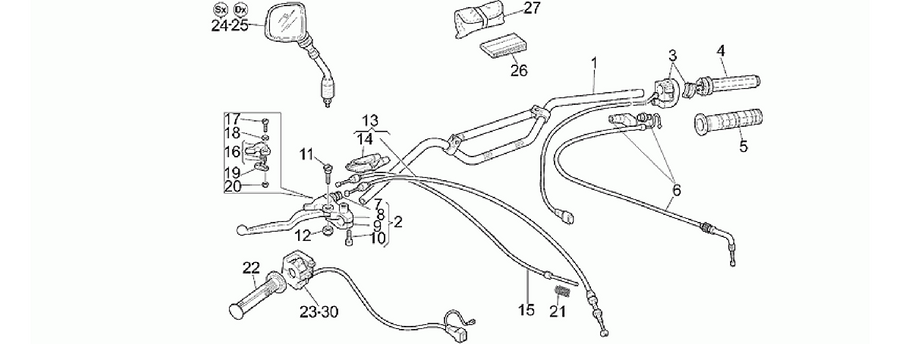 Handlebar - Controls