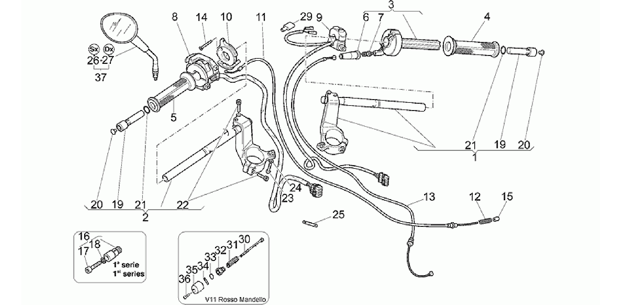 Handlebar - Controls
