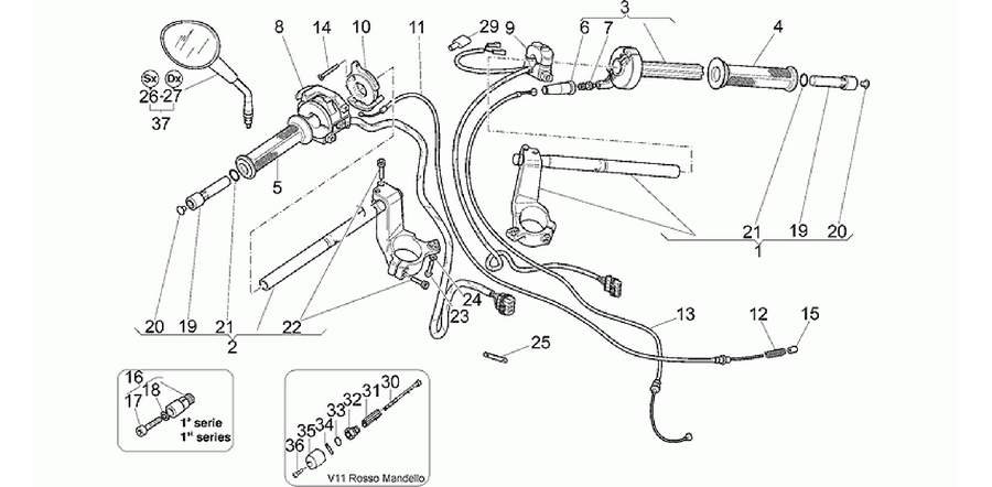 Handlebar - Controls