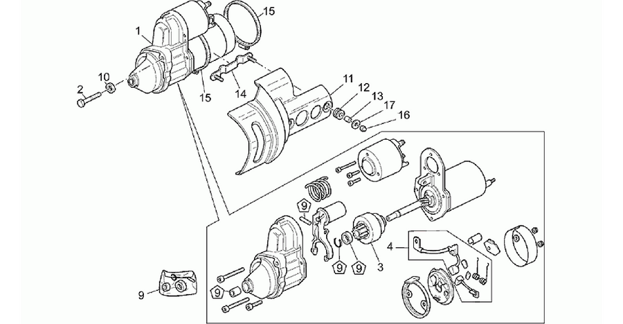 Starter motor