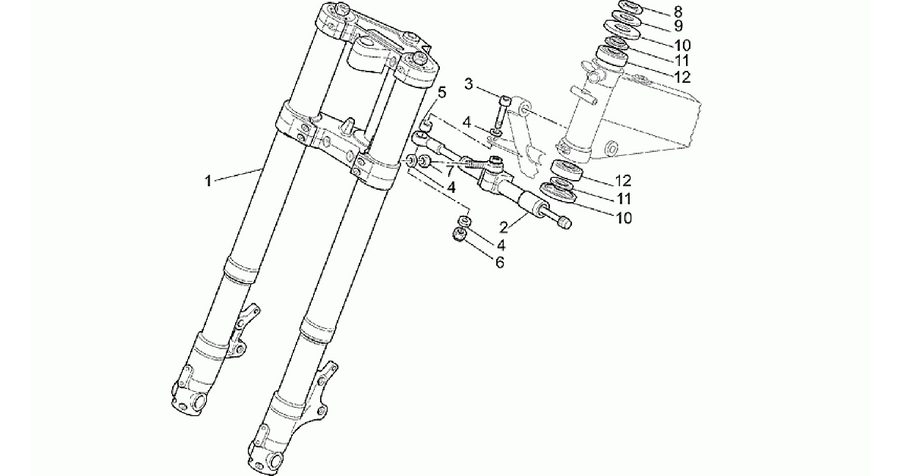 Steering