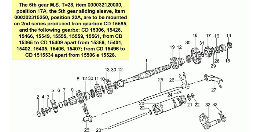 Driven shaft