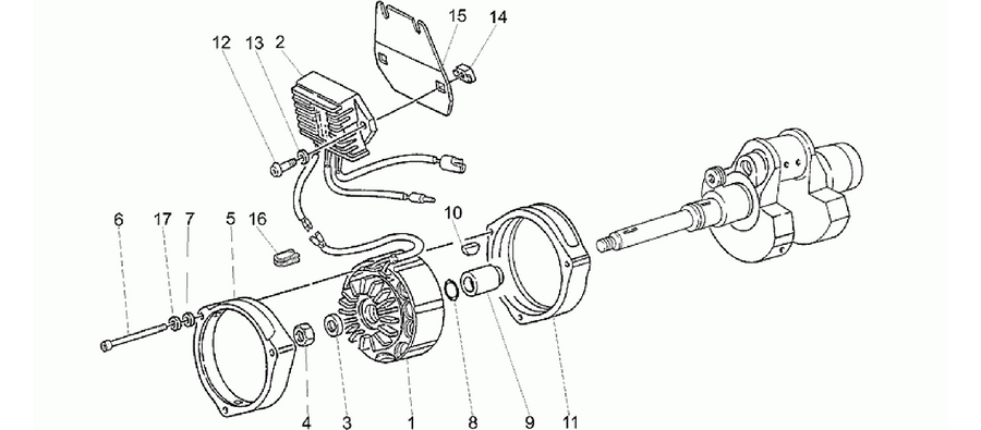 Generator - Regulator