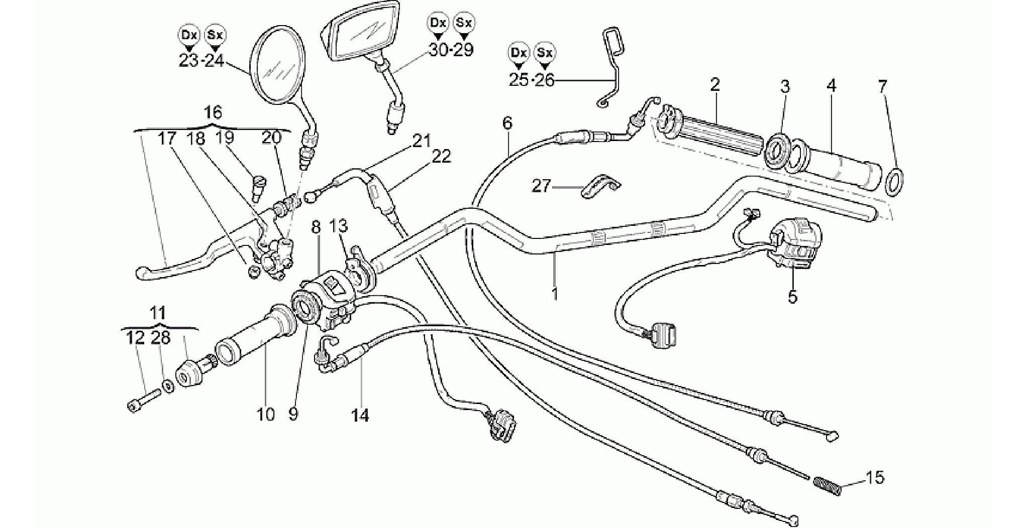 Handlebar - Controls