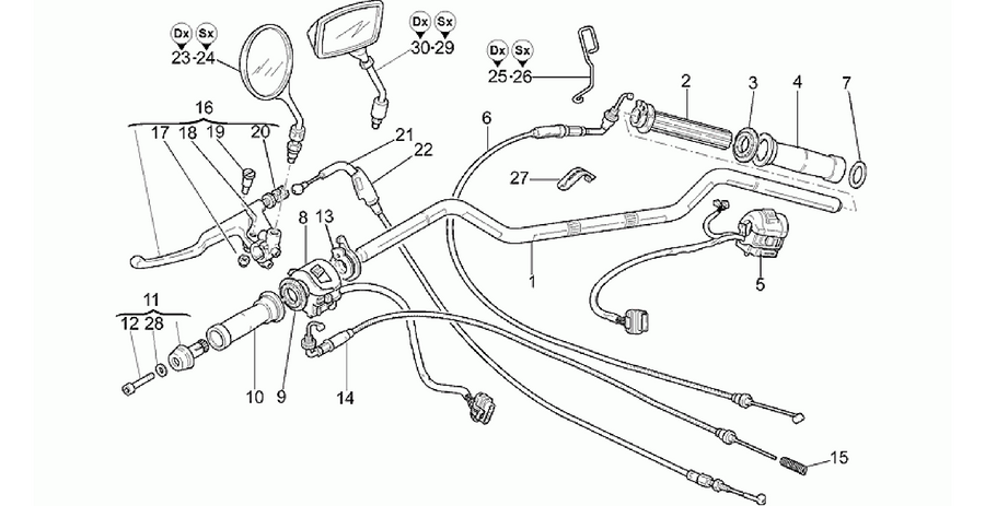 Handlebar - Controls