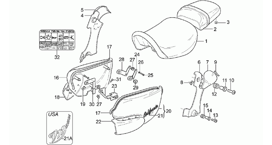 Saddle-Central bod