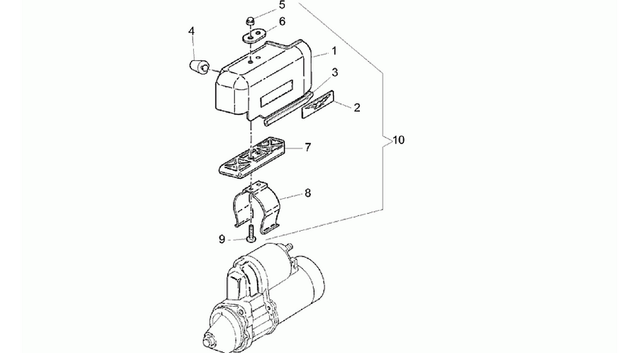 Starter motor cover