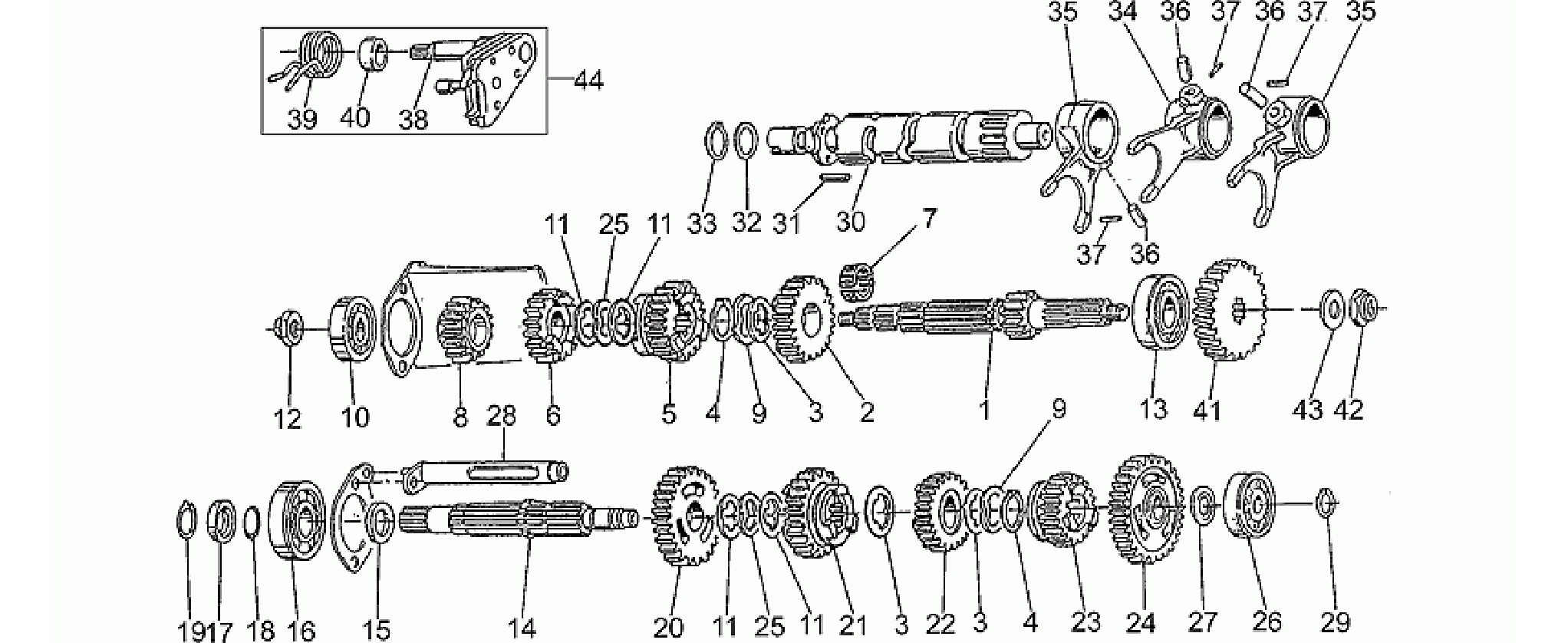 Gear box