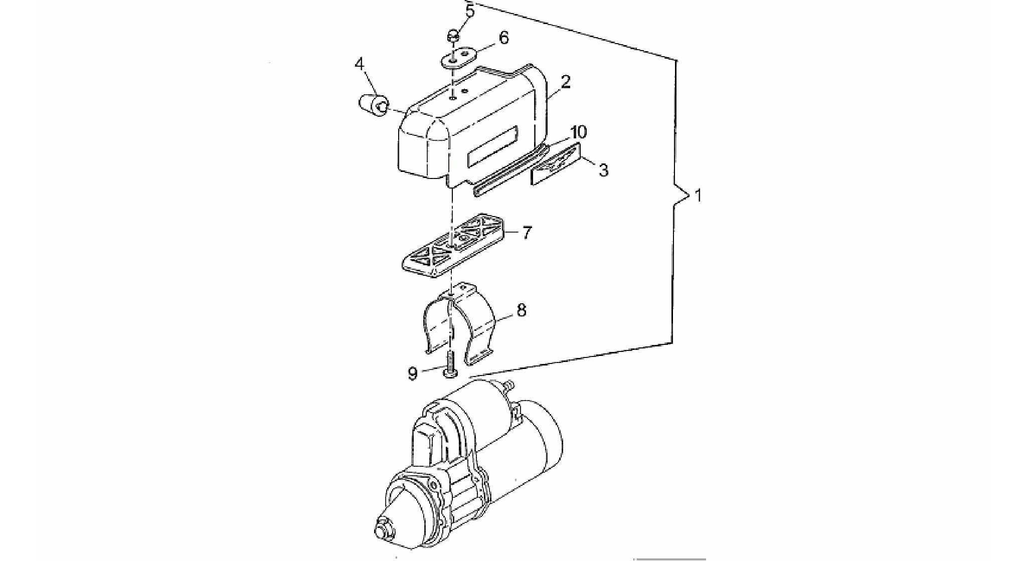Starter motor cover