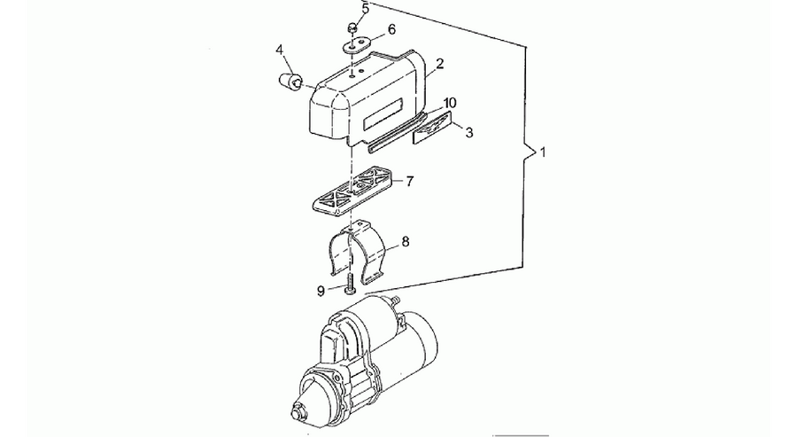 Starter motor cover