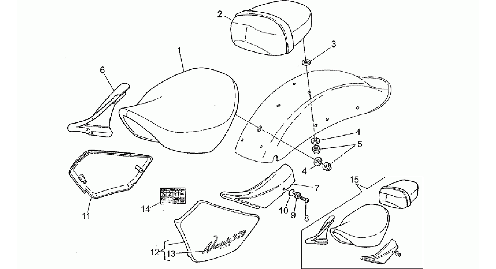 Central body - Saddle