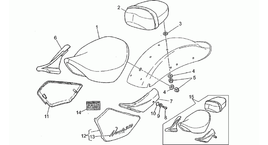 Central body - Saddle