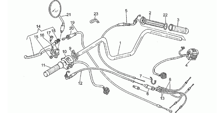 Handlebar - Controls