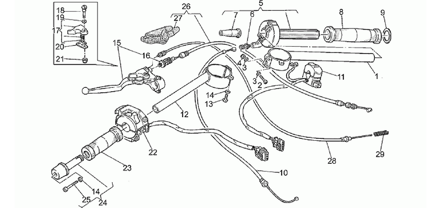 Handlebar - Controls