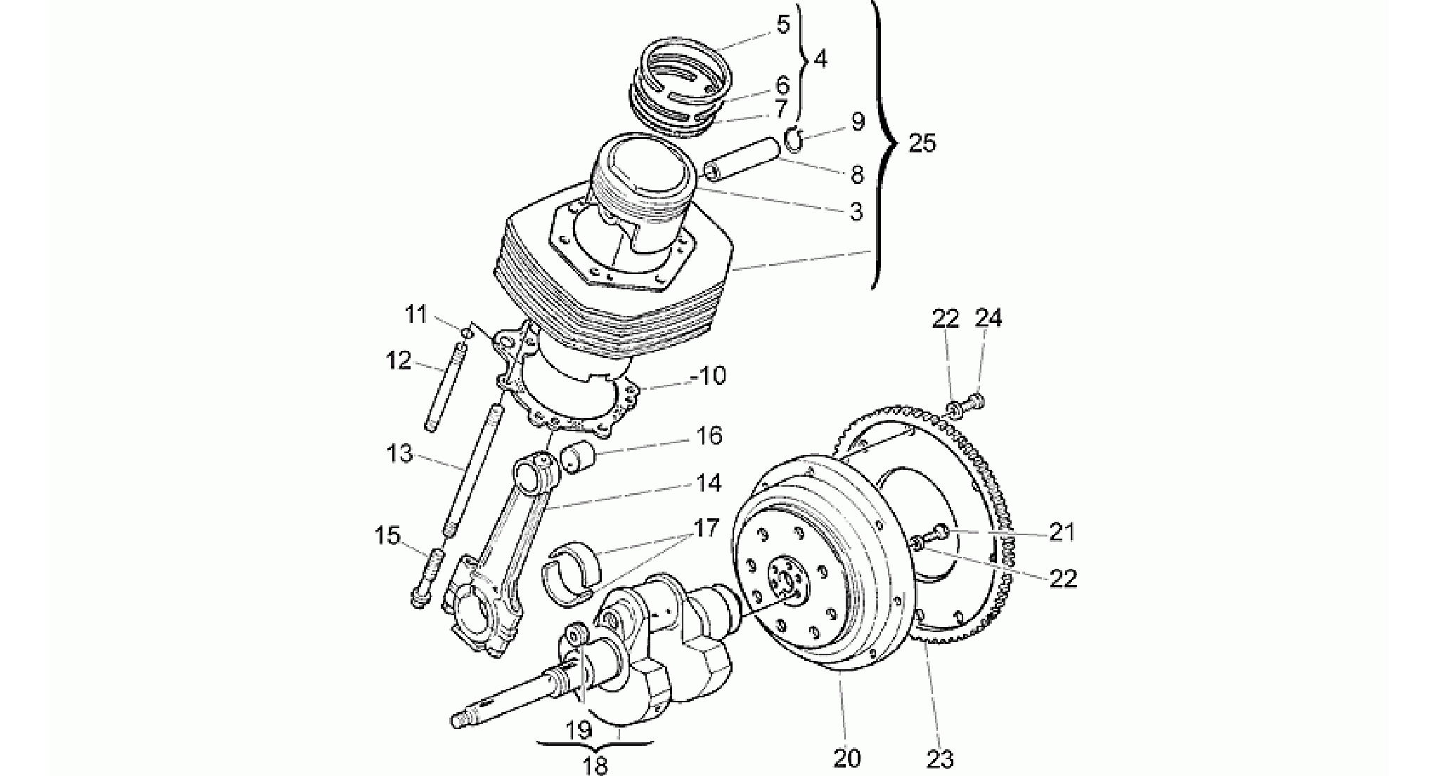Crankshaft II