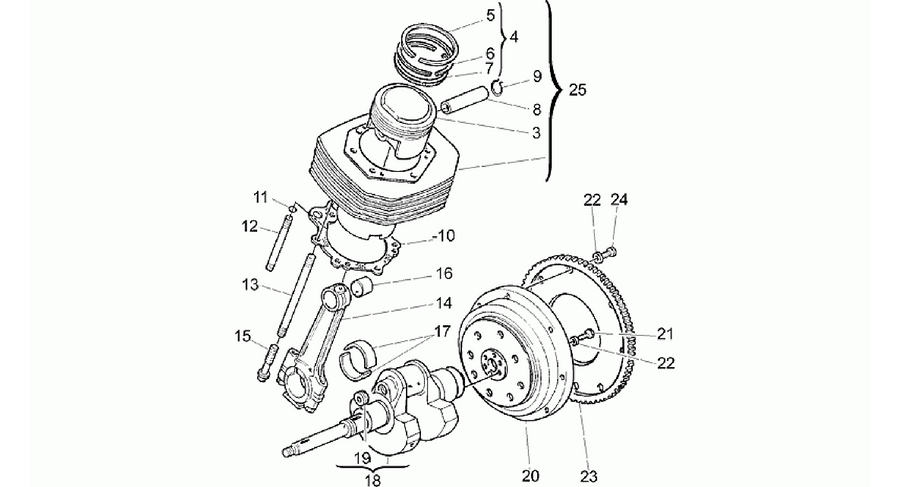 Crankshaft II