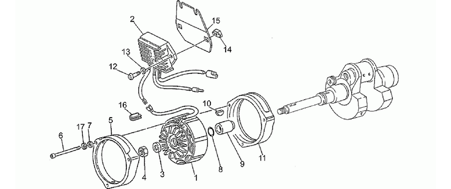 Generator - Regulator