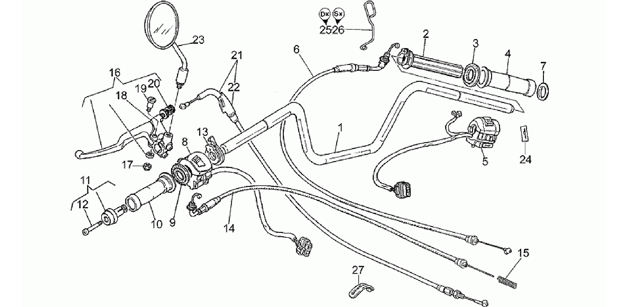 Handlebar - Controls