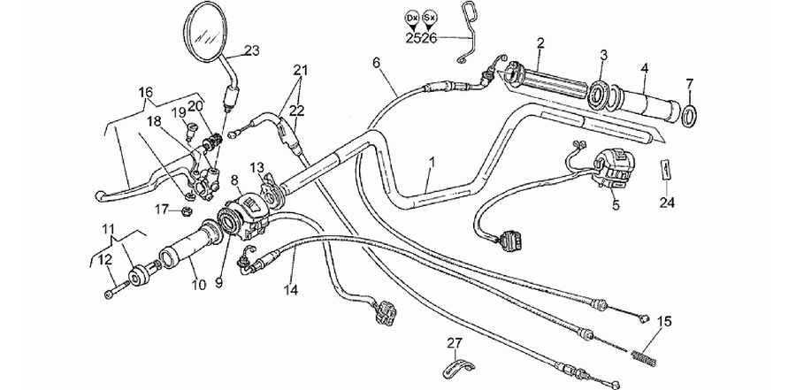 Handlebar - Controls