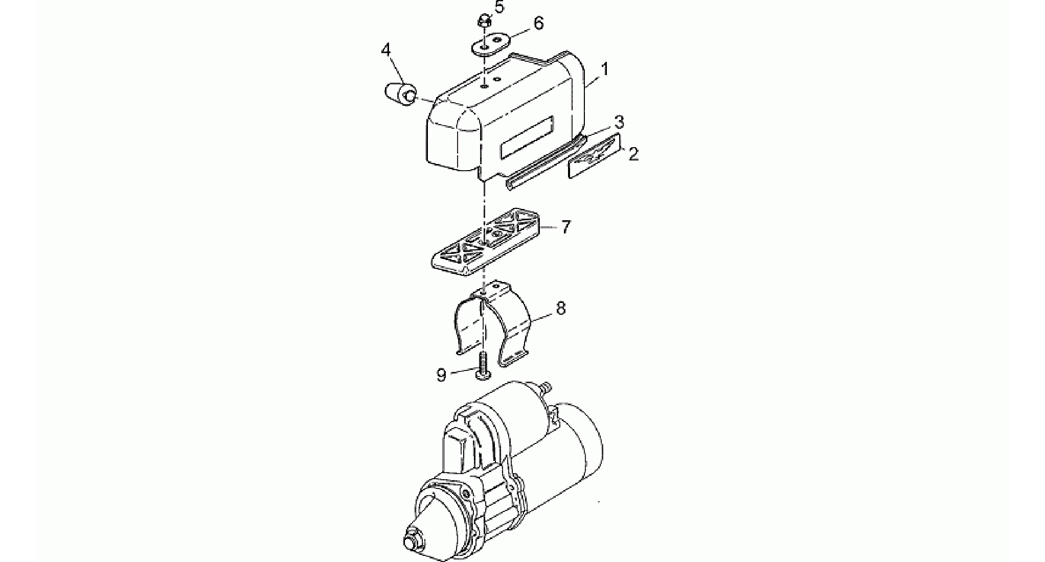 Starter motor cover