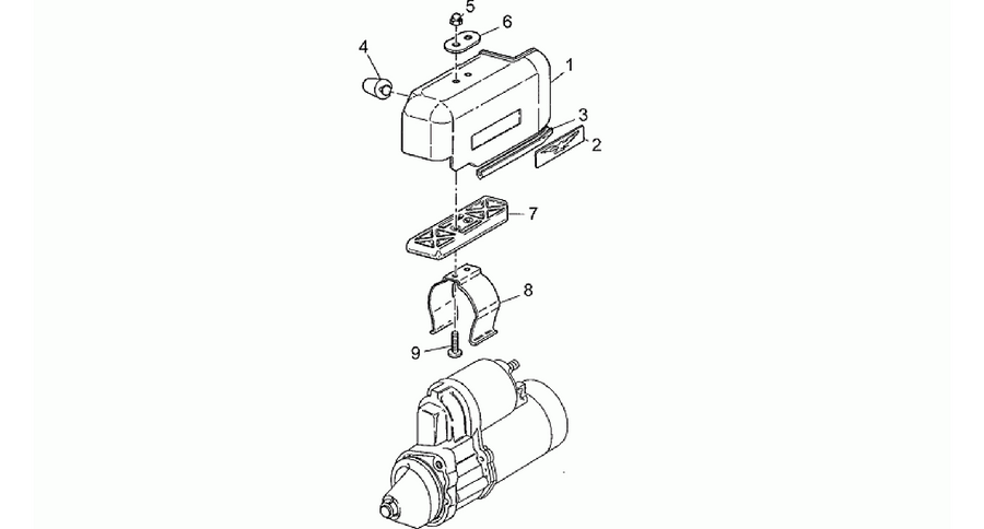 Starter motor cover