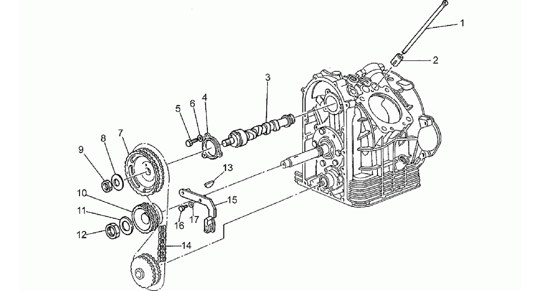 Timing system II