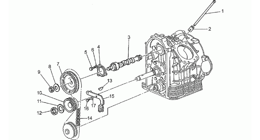Timing system II