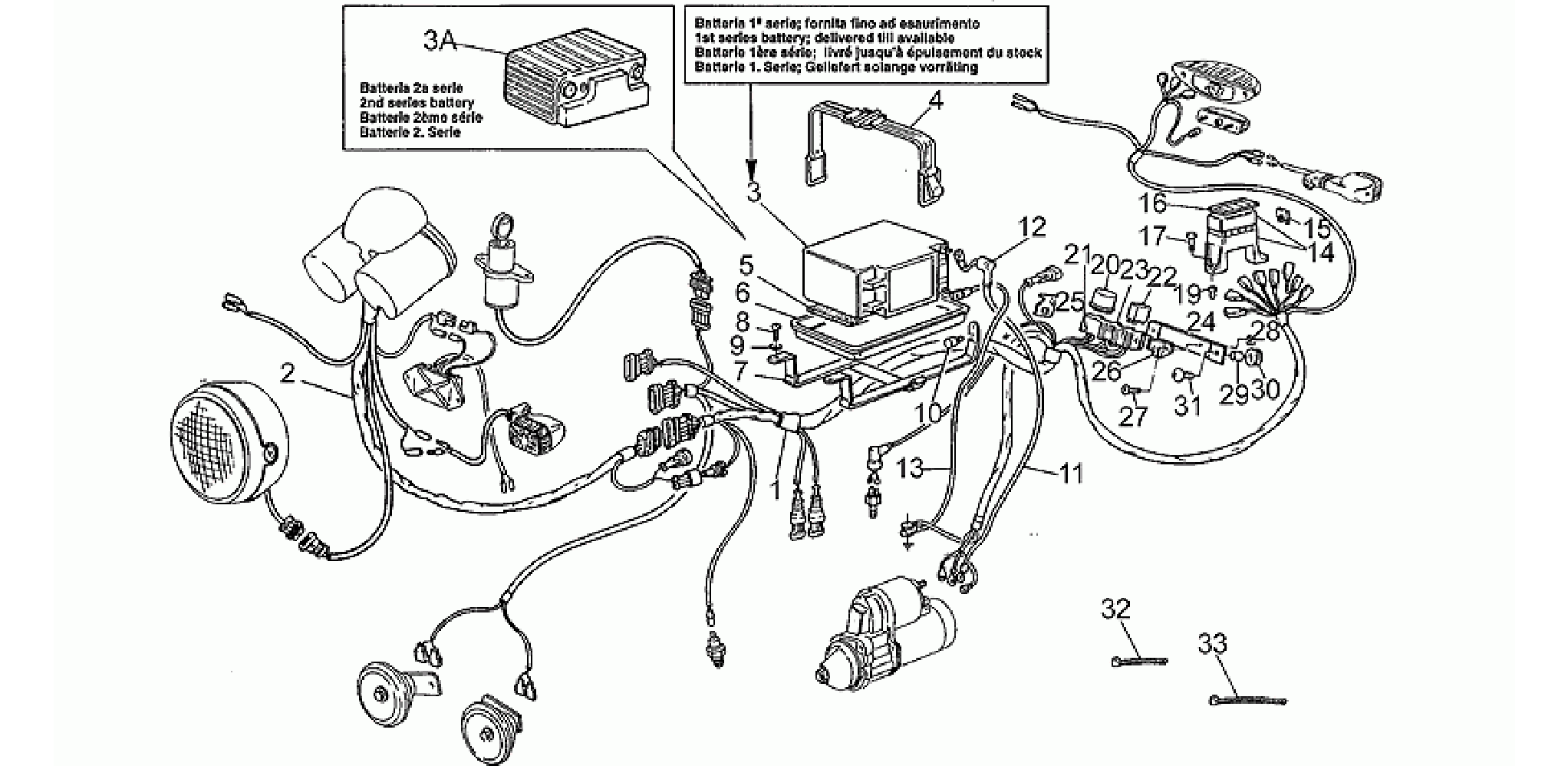 Electrical system (33.09)